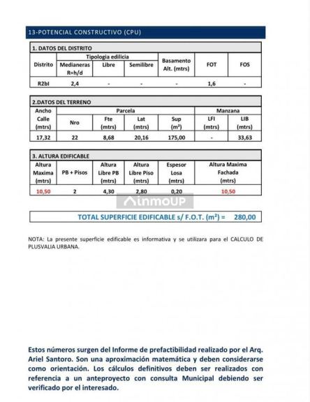 Terreno en Venta en Palermo, Capital Federal