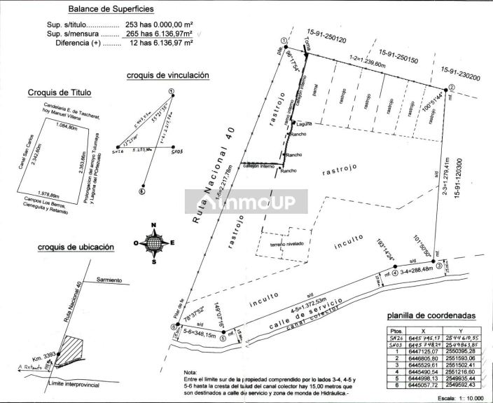 Campo en Venta en Sarmiento, San Juan