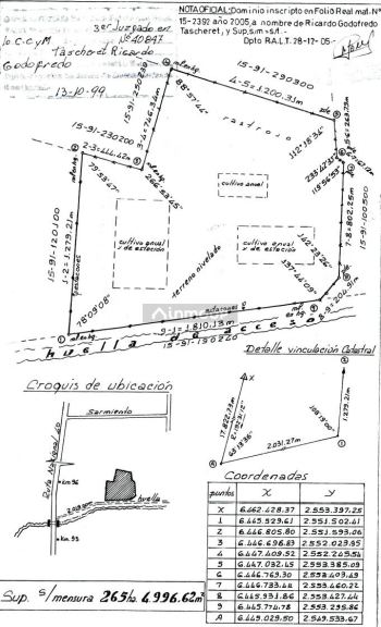 Campo en Venta en Sarmiento, San Juan