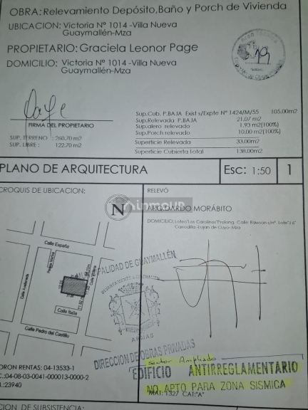 Casa en Alquiler en Guaymallen, Mendoza