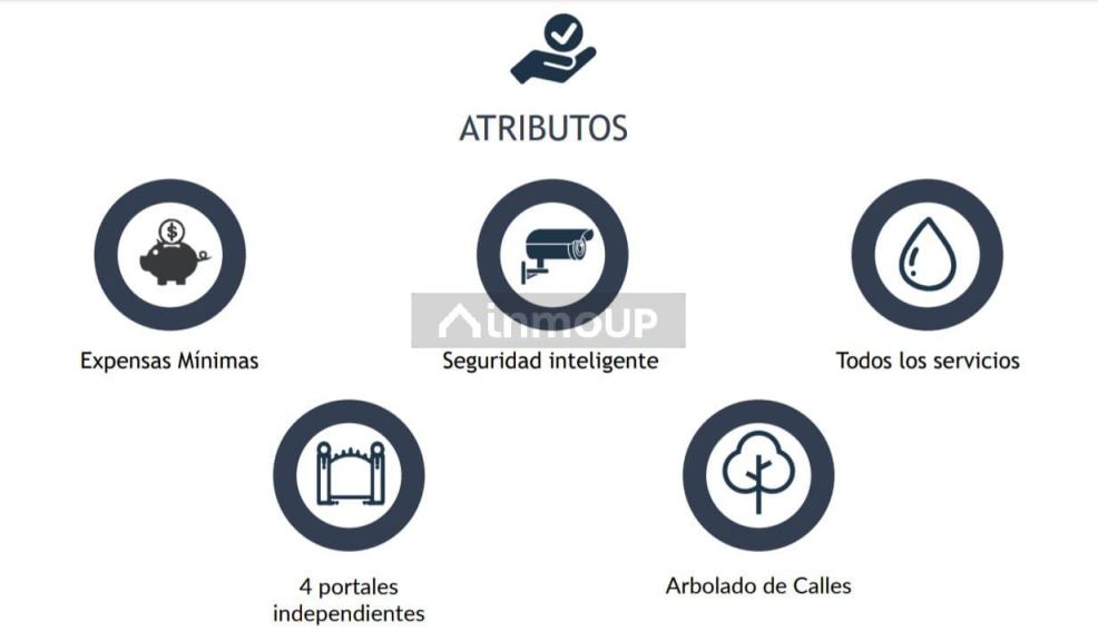 Lote en Venta en Lujan de Cuyo, Mendoza