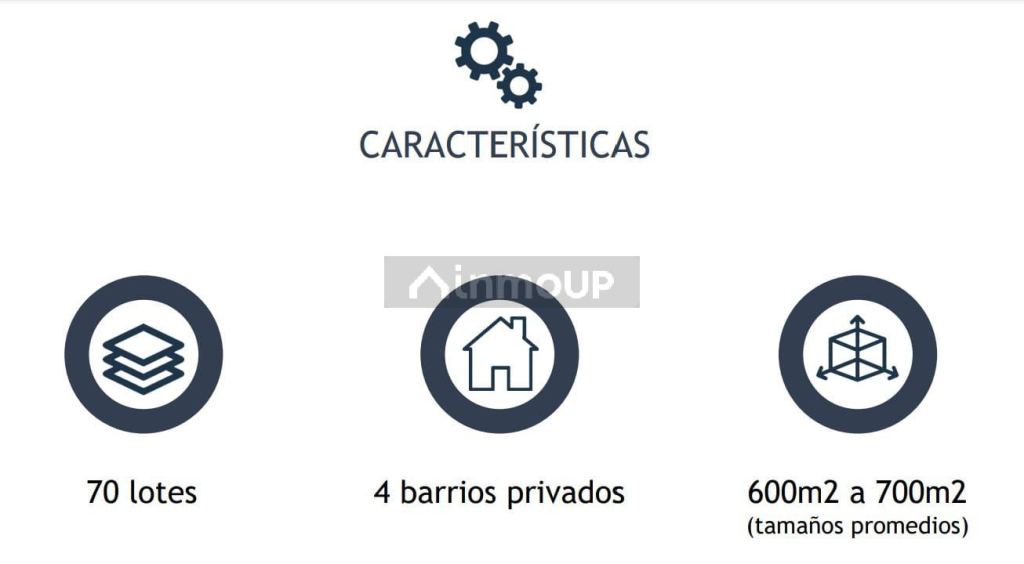 Lote en Venta en Lujan de Cuyo, Mendoza