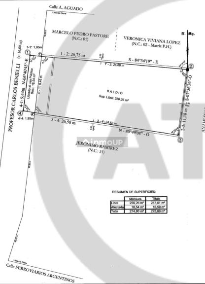 Lote en Venta en Capital, Mendoza