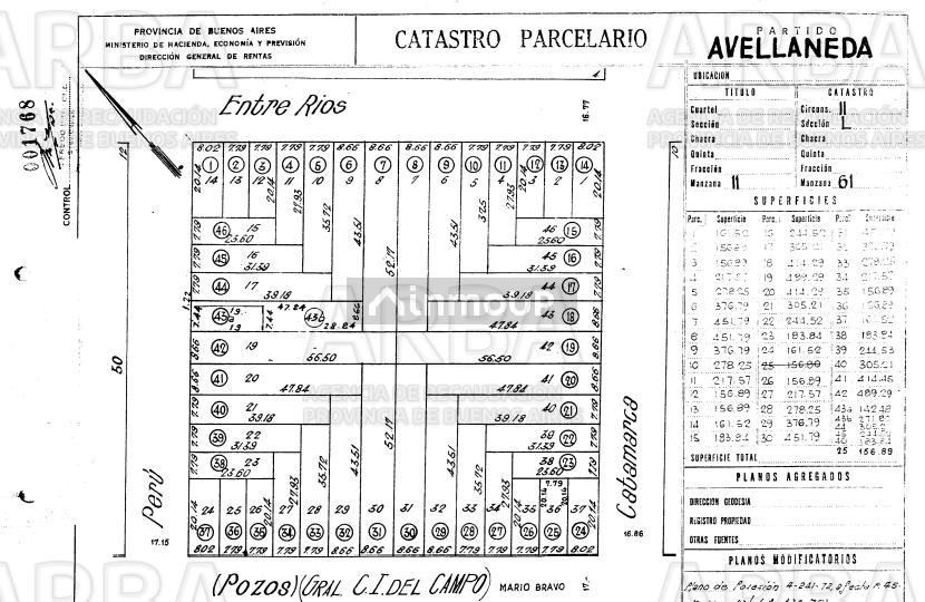 Local Comercial en Venta en Avellaneda, G.B.A. Zona Sur