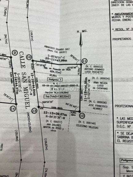 Lote en Venta en Las Heras, Mendoza