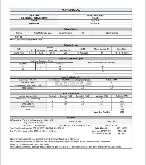 Terreno en Venta en Palermo, Capital Federal