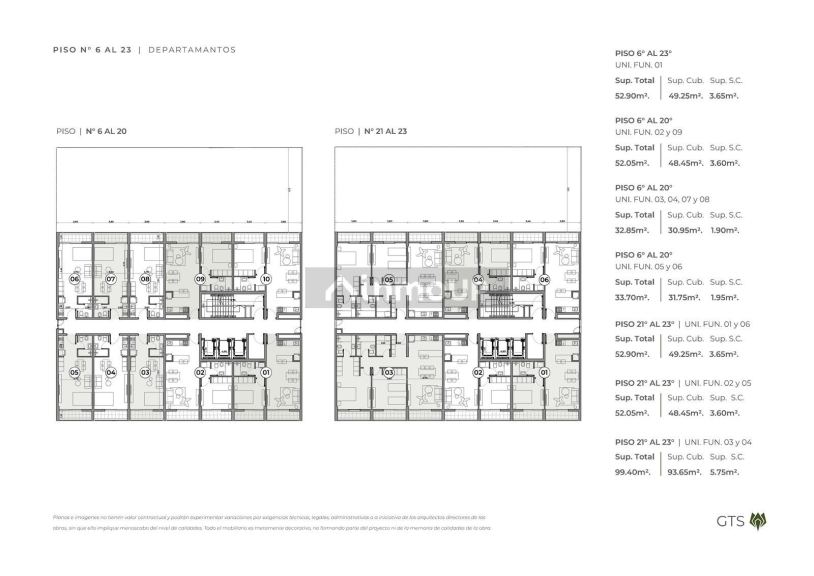 Departamento en Venta en Neuquen, Neuquen