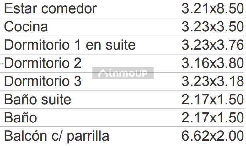 Departamento en Alquiler en Rosario, Santa Fe