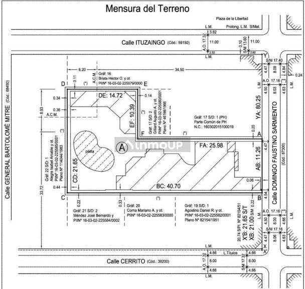 Terreno en Venta en Rosario, Santa Fe