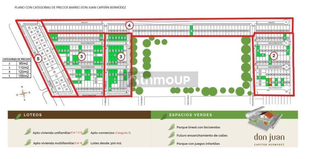 Terreno en Venta en San Lorenzo, Santa Fe