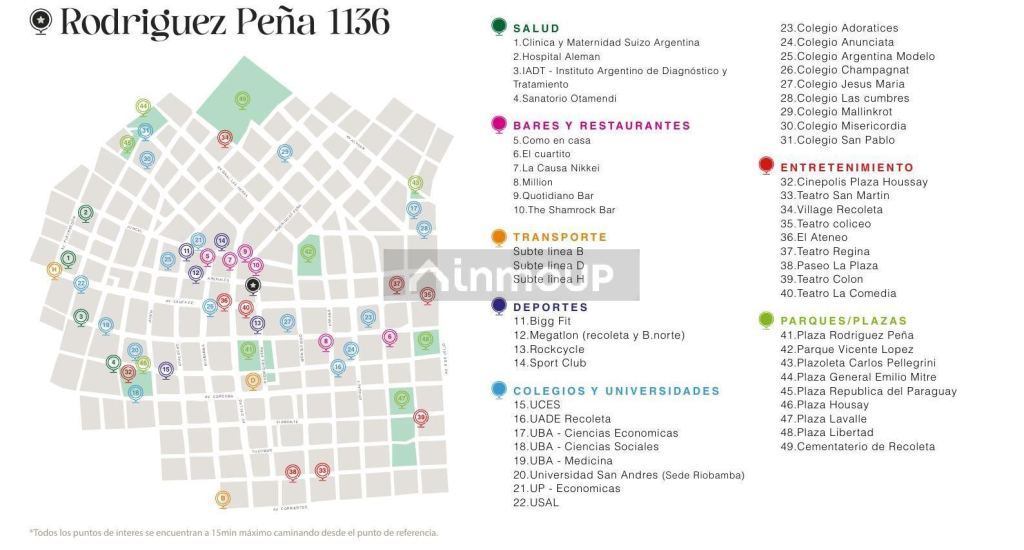 Departamento en Venta en Recoleta, Capital Federal
