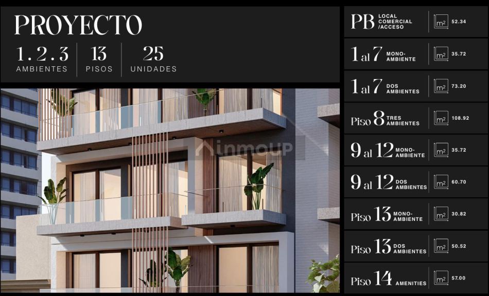 Departamento en Venta en Recoleta, Capital Federal