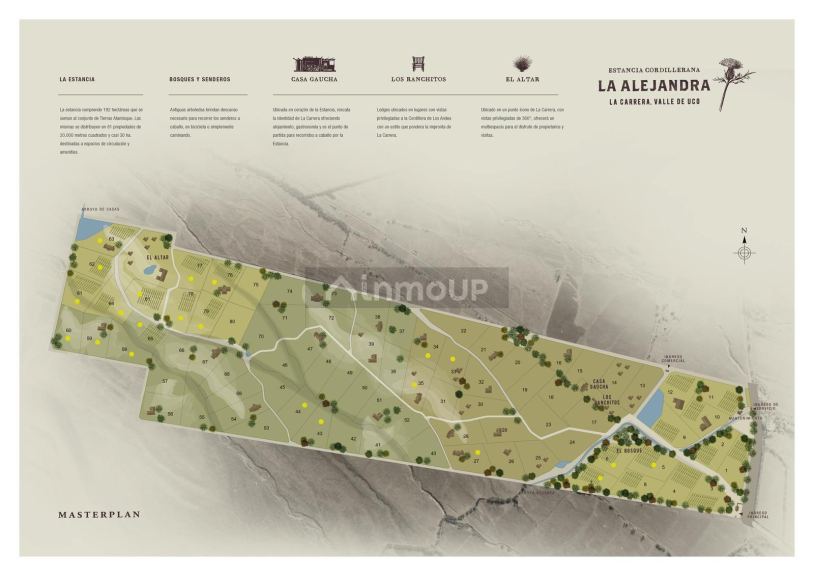 Terreno en Venta en Tupungato, Mendoza