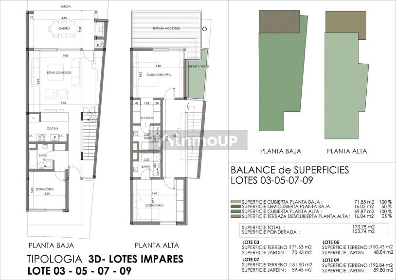 Departamento en Venta en Pilar, G.B.A. Zona Norte