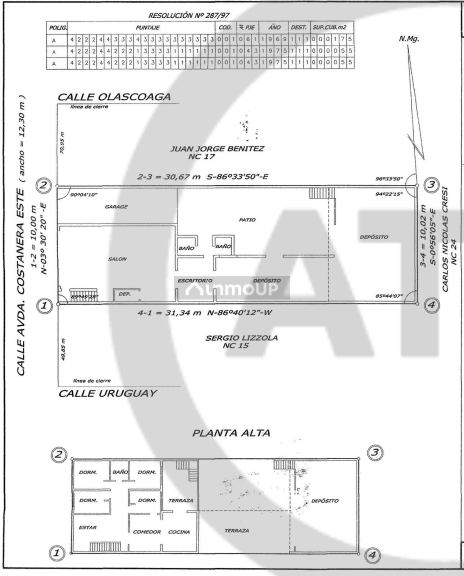 Local Comercial en Venta en Guaymallen, Mendoza