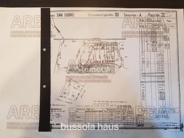 Terreno en Venta en San Isidro, G.B.A. Zona Norte