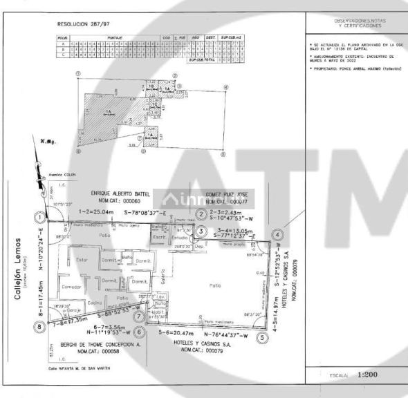 Lote en Venta en Capital, Mendoza