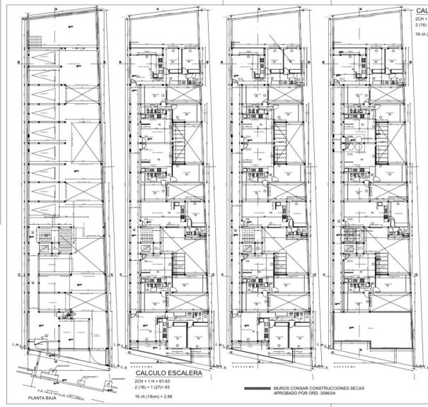 Departamento en Venta en Guaymallen, Mendoza