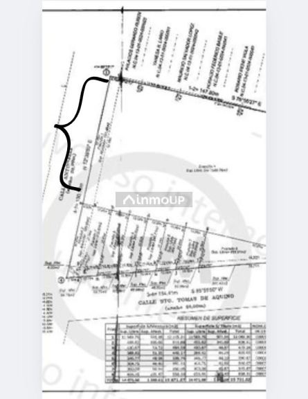 Lote en Venta en Guaymallen, Mendoza