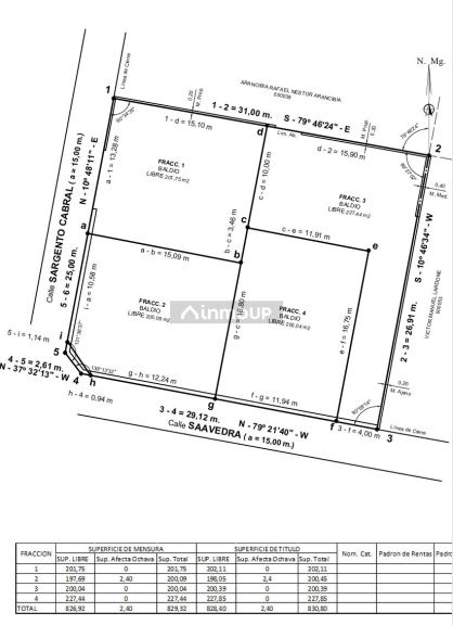 Lote en Venta en Las Heras, Mendoza
