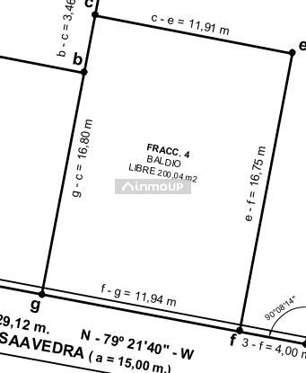 Lote en Venta en Las Heras, Mendoza