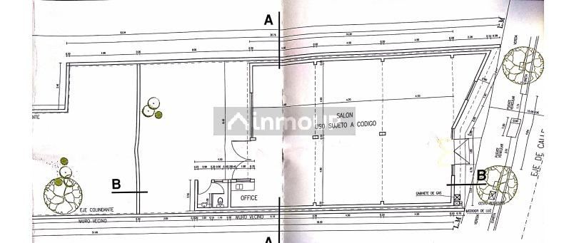 Local Comercial en Alquiler en Guaymallen, Mendoza