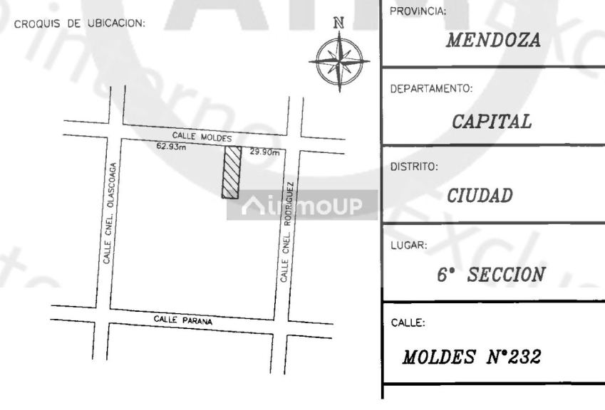 Lote en Venta en Capital, Mendoza