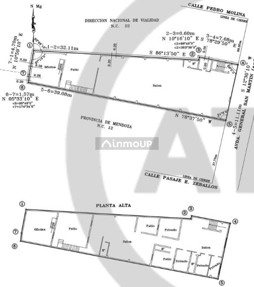Local Comercial en Alquiler en Capital, Mendoza