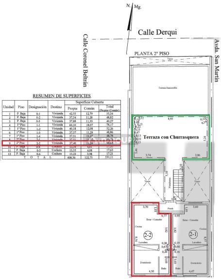Departamento en Venta en Godoy Cruz, Mendoza