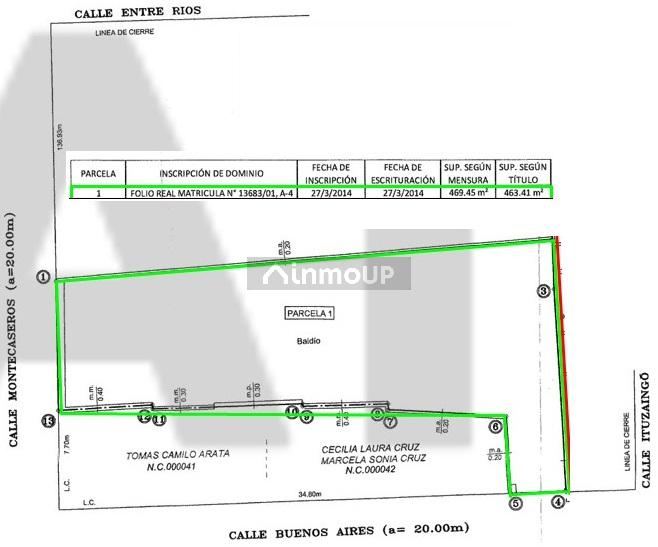 Terreno en Venta en Capital, Mendoza