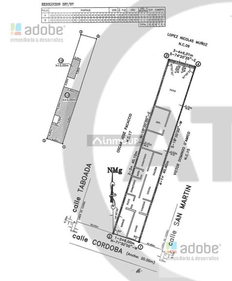 Casa en Venta en Lujan de Cuyo, Mendoza