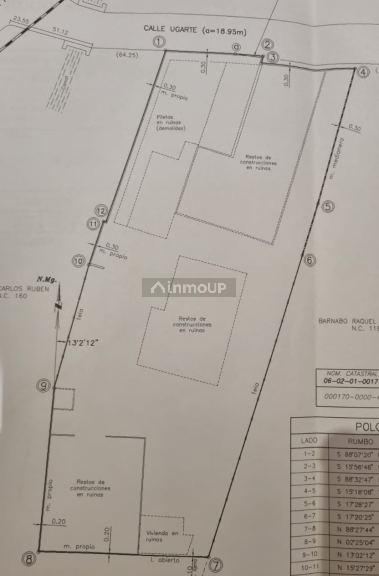 Terreno en Venta en Lujan de Cuyo, Mendoza