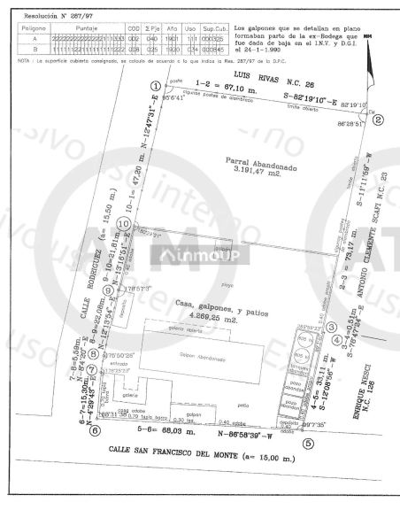 Terreno en Venta en Guaymallen, Mendoza