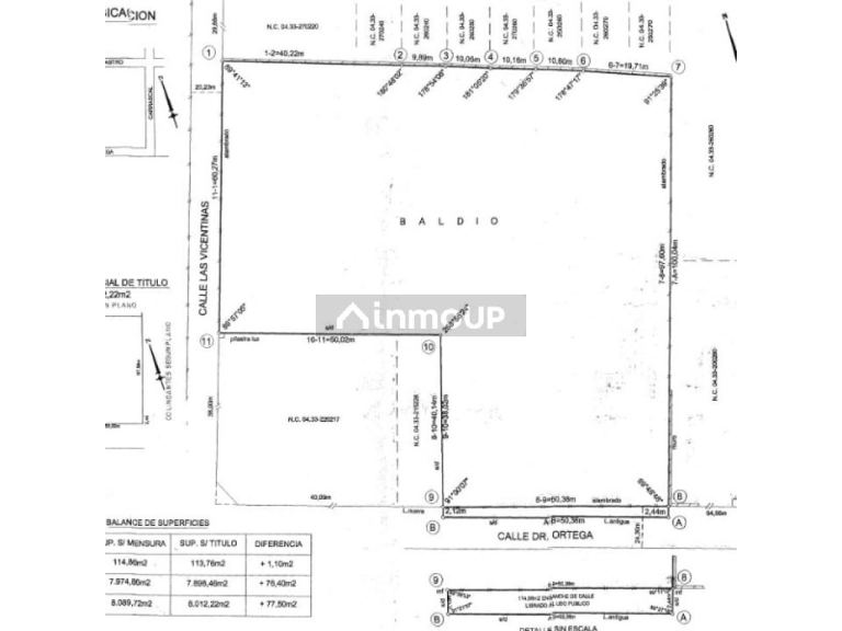 Terreno en Venta en Rawson, San Juan