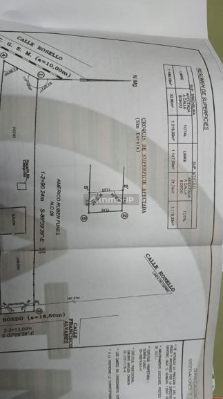 Lote en Venta en Maipu, Mendoza
