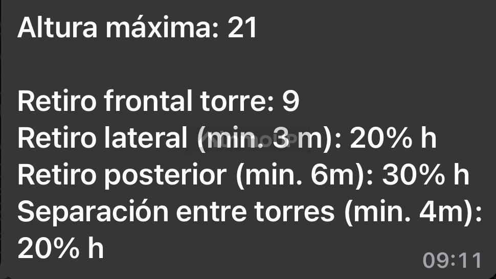 Terreno en Venta en Capital, Mendoza