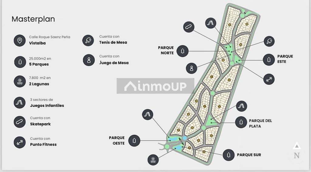 Lote en Venta en Lujan de Cuyo, Mendoza