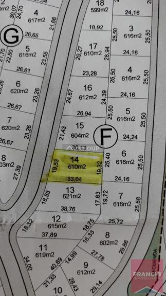 Terreno en Venta en Lujan de Cuyo, Mendoza