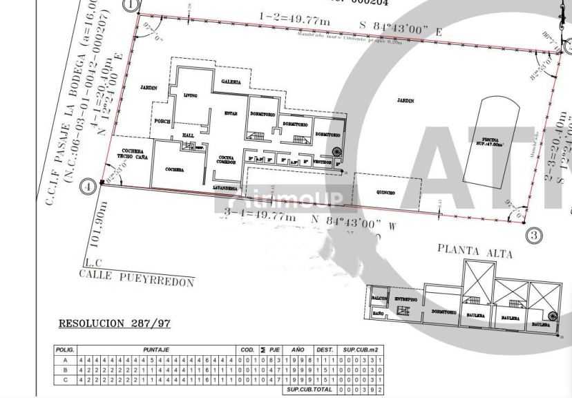 Casa en Venta en Lujan de Cuyo, Mendoza