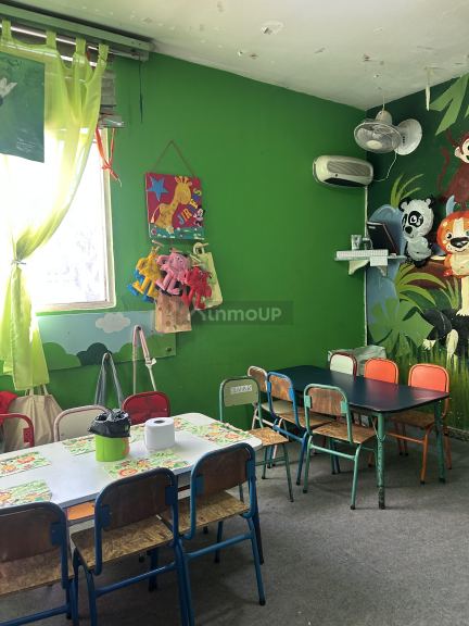 Fondo de Comercio en Venta en Godoy Cruz, Mendoza