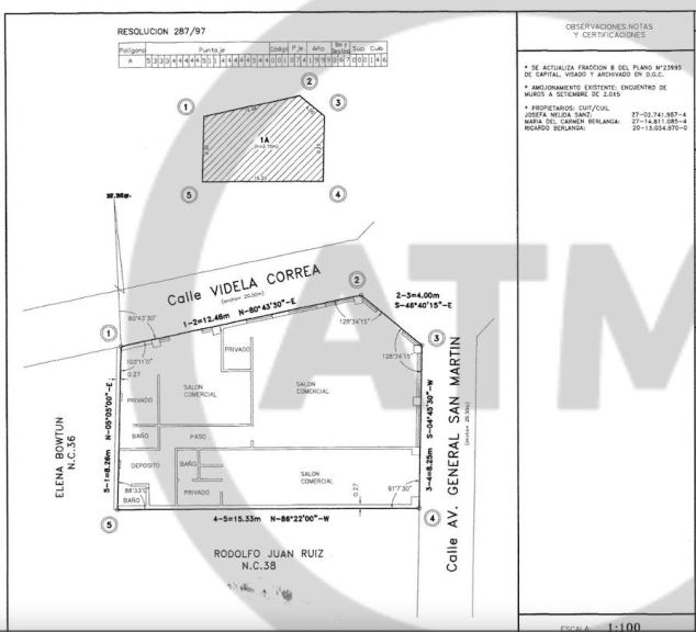 Local Comercial en Venta en Capital, Mendoza