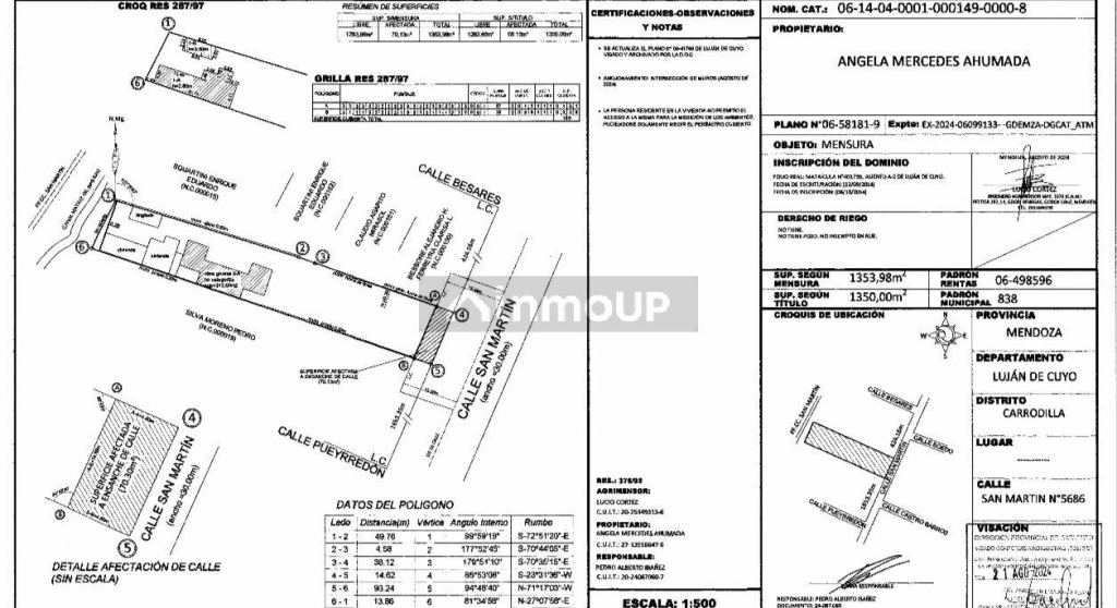 Lote en Venta en Lujan de Cuyo, Mendoza