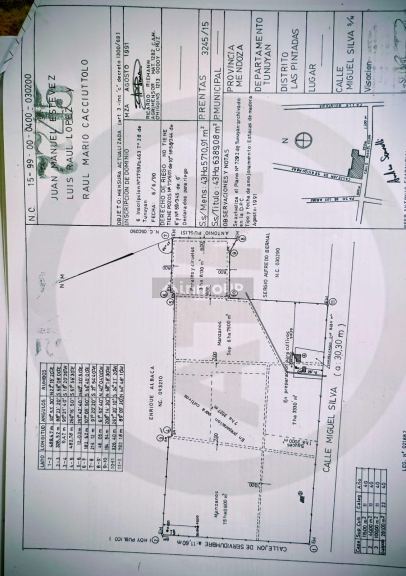Finca en Venta en Tunuyan, Mendoza