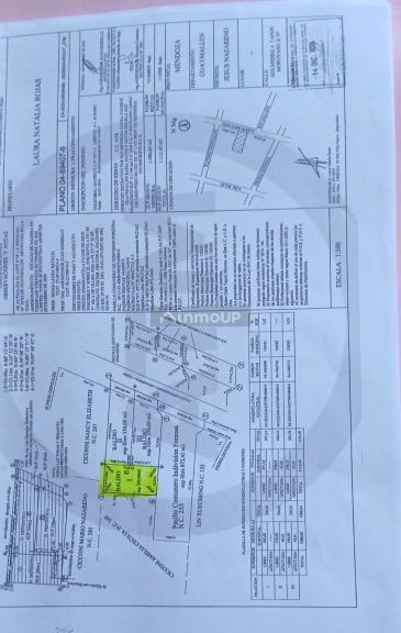 Lote en Venta en Guaymallen, Mendoza