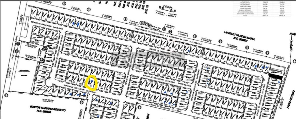 Lote en Venta en Lujan de Cuyo, Mendoza