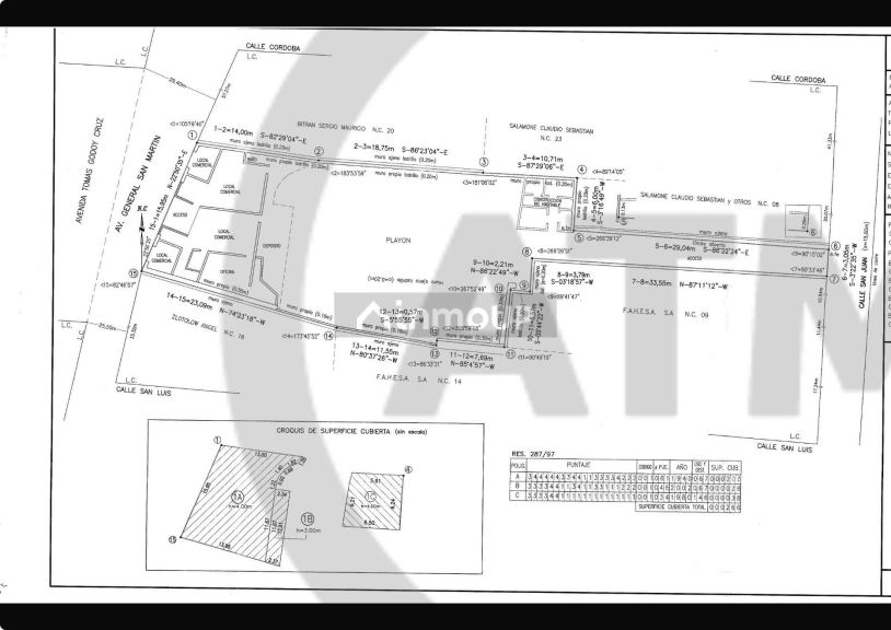Local Comercial en Venta en Capital, Mendoza