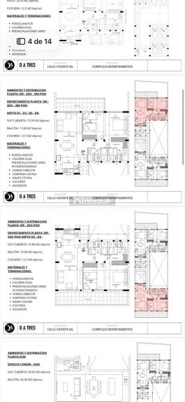 Departamento en Venta en Capital, Mendoza