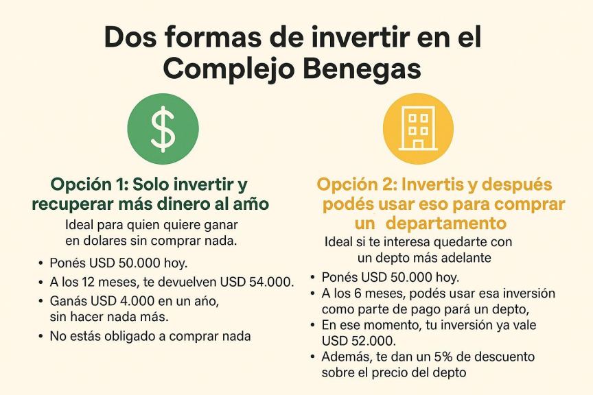 P H en Venta en Godoy Cruz, Mendoza