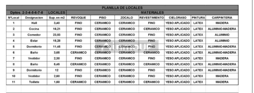 Departamento en Venta en Godoy Cruz, Mendoza