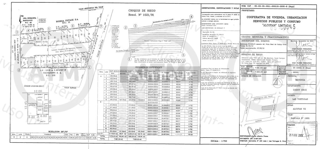 Lote en Venta en Godoy Cruz, Mendoza